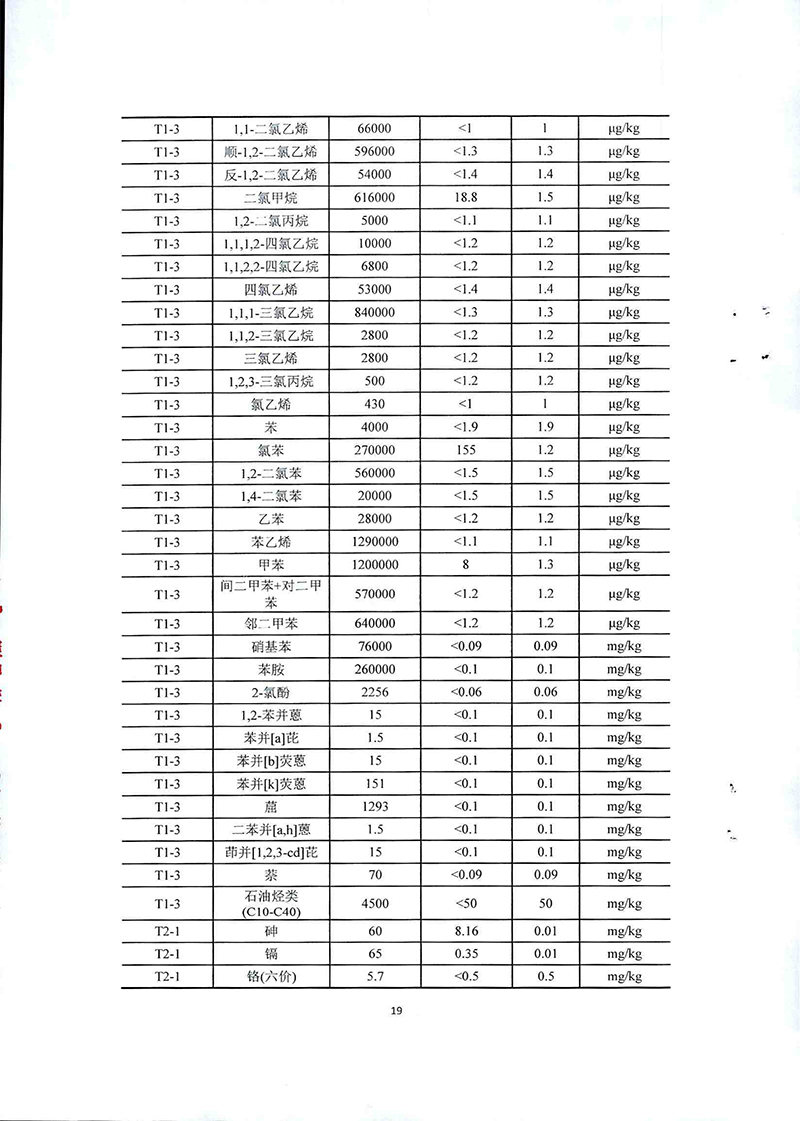 2024新澳门免费原料网