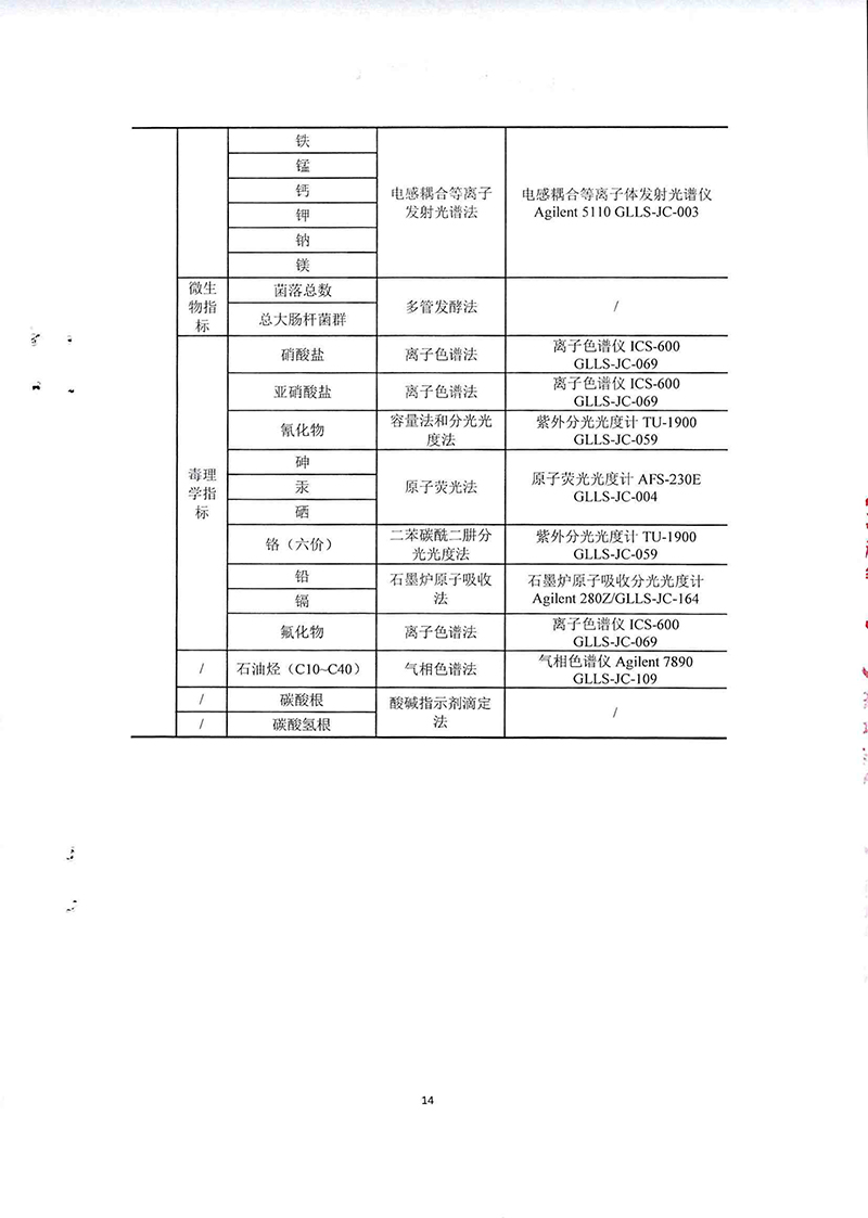 2024新澳门免费原料网