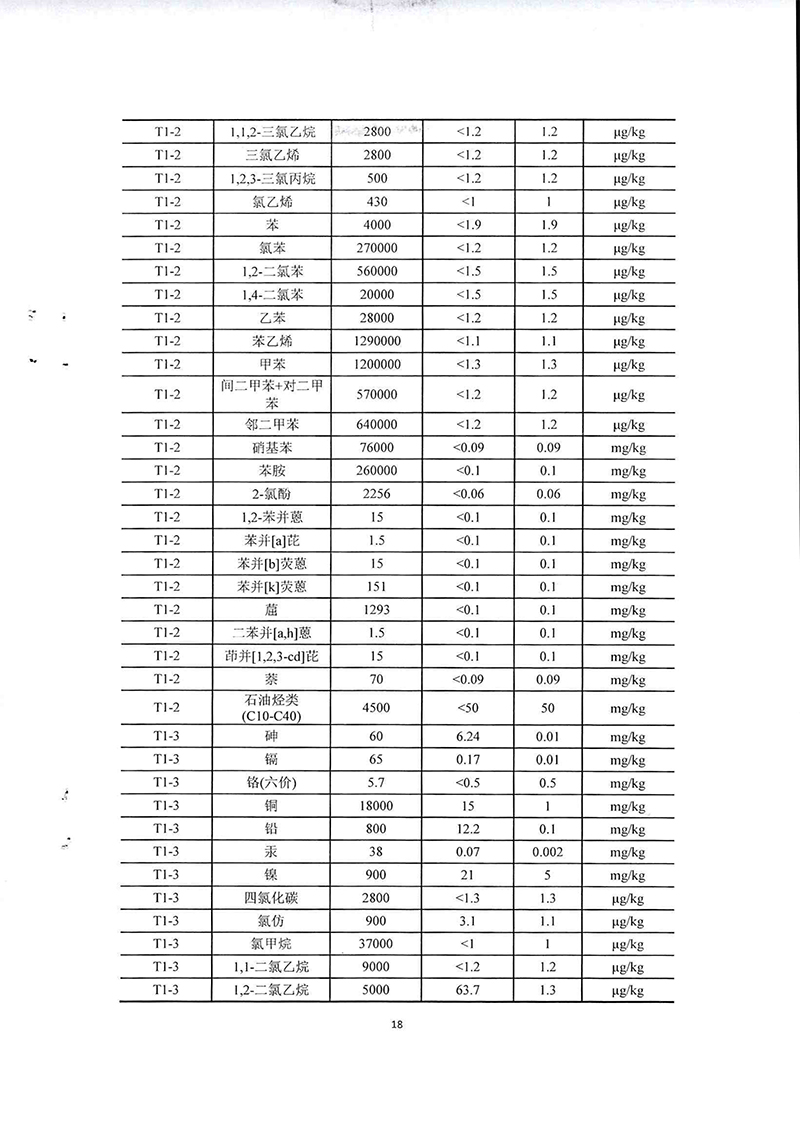 2024新澳门免费原料网