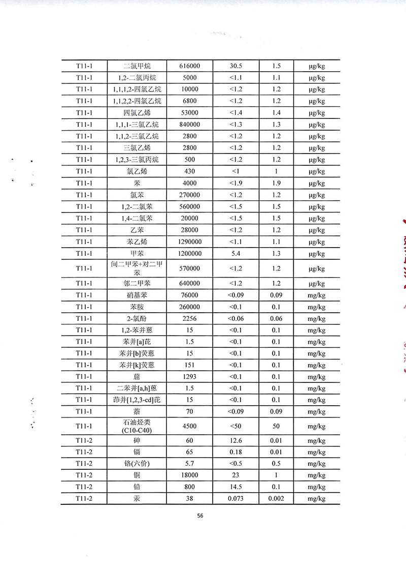 2024新澳门免费原料网