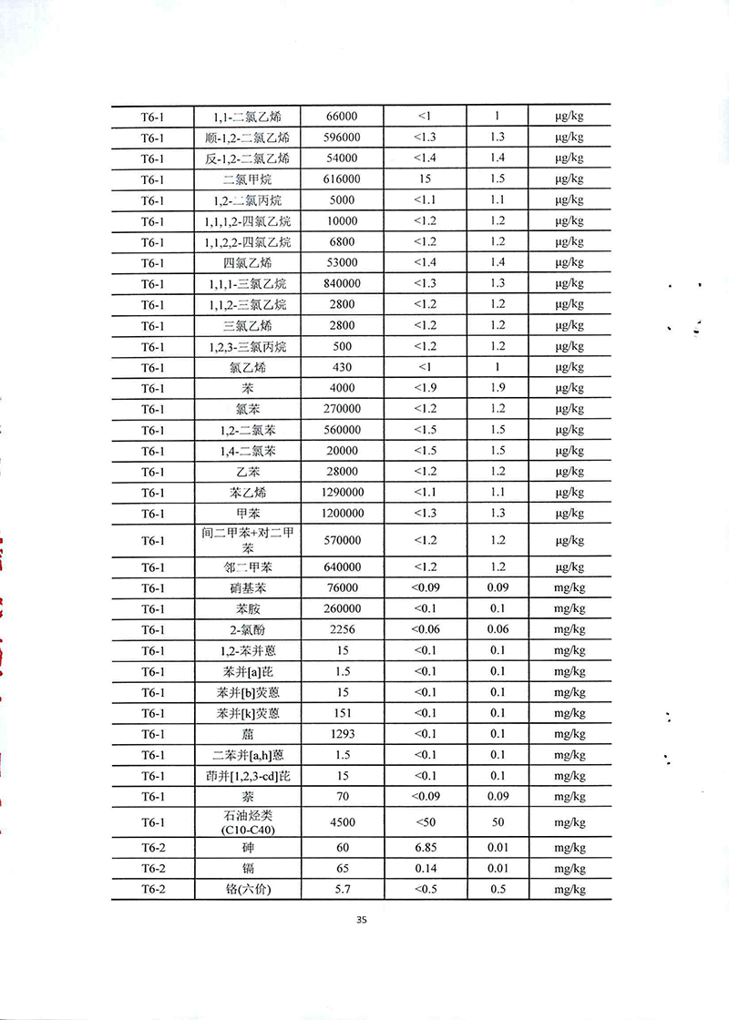 2024新澳门免费原料网