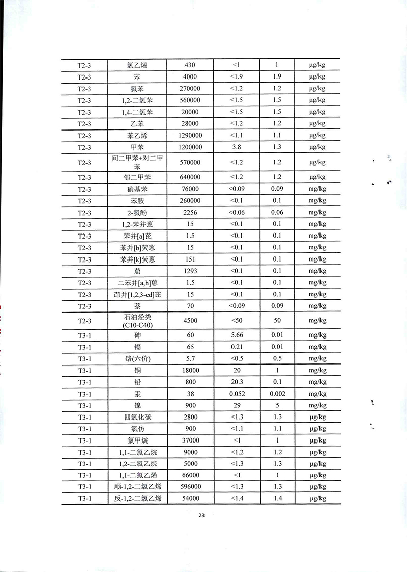 2024新澳门免费原料网