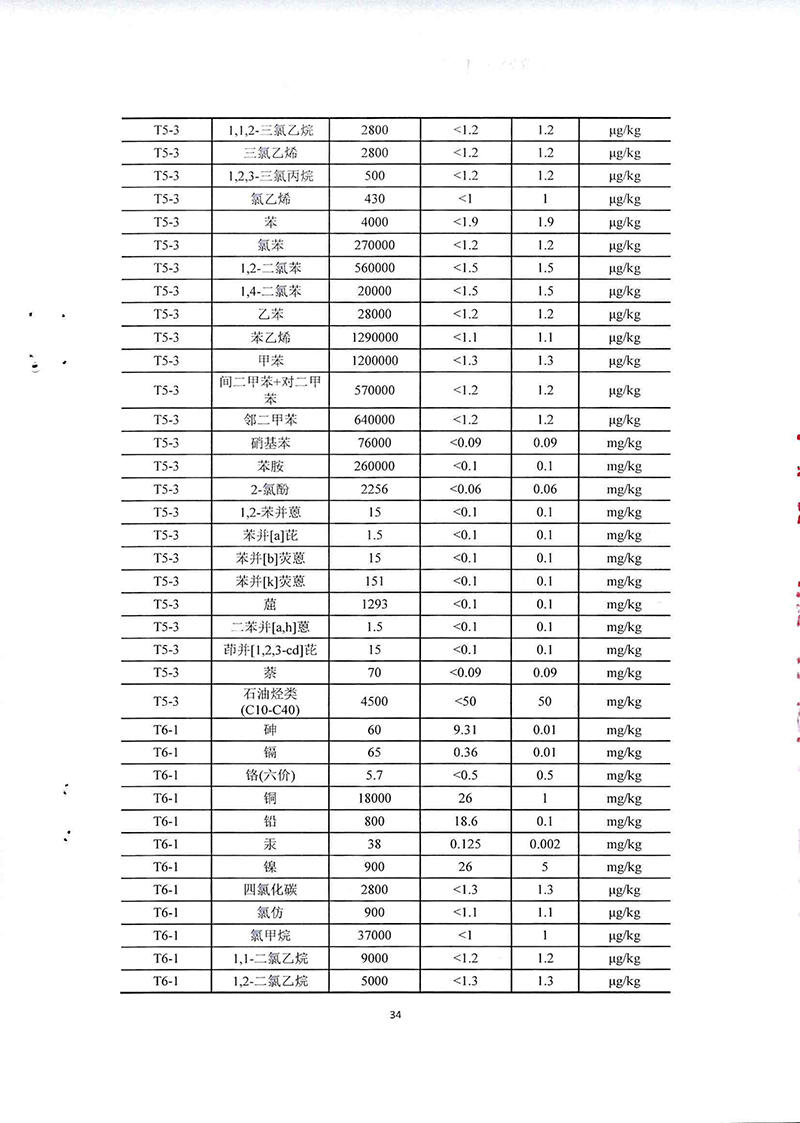 2024新澳门免费原料网