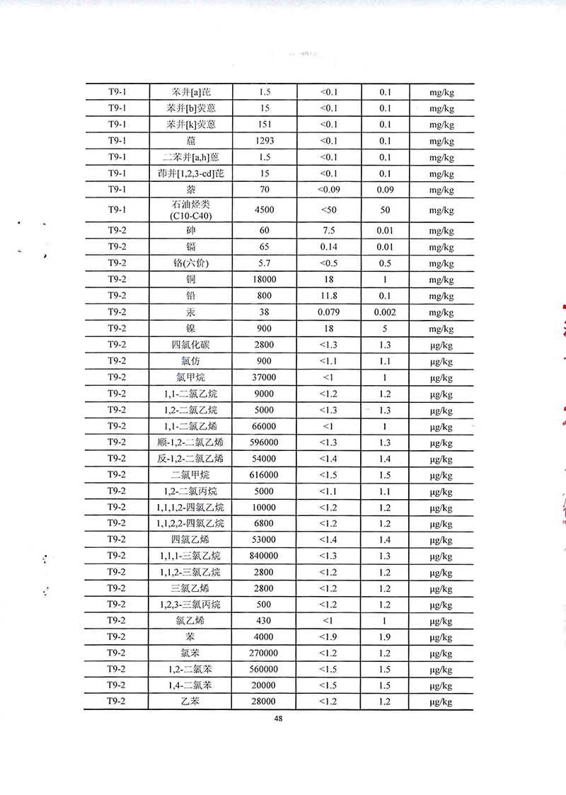 2024新澳门免费原料网