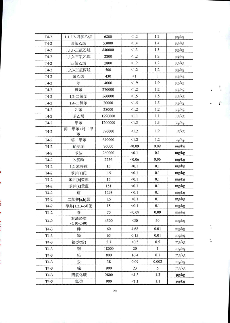 2024新澳门免费原料网