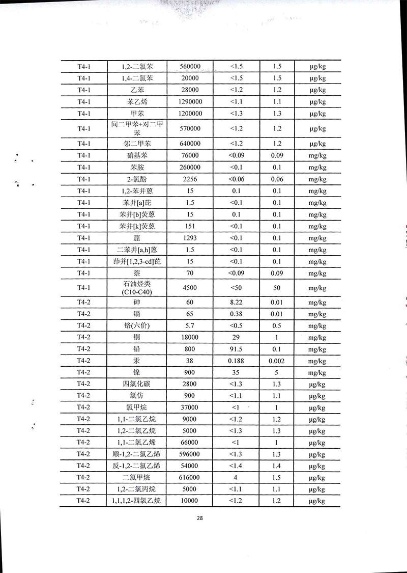 2024新澳门免费原料网