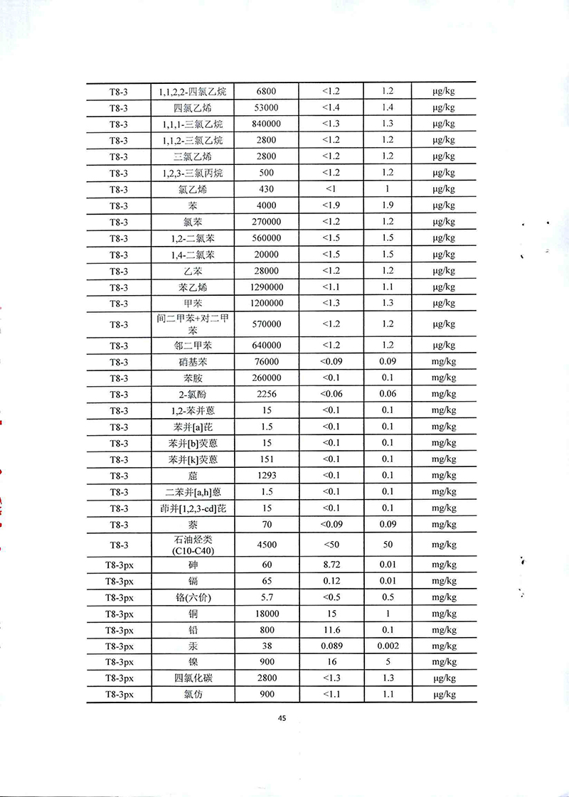 2024新澳门免费原料网