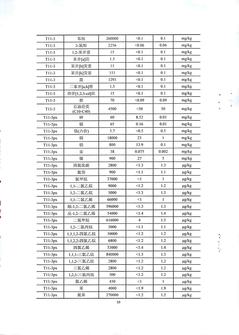 2024新澳门免费原料网