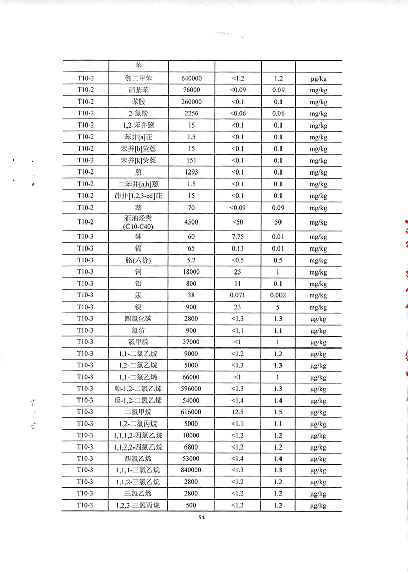 2024新澳门免费原料网