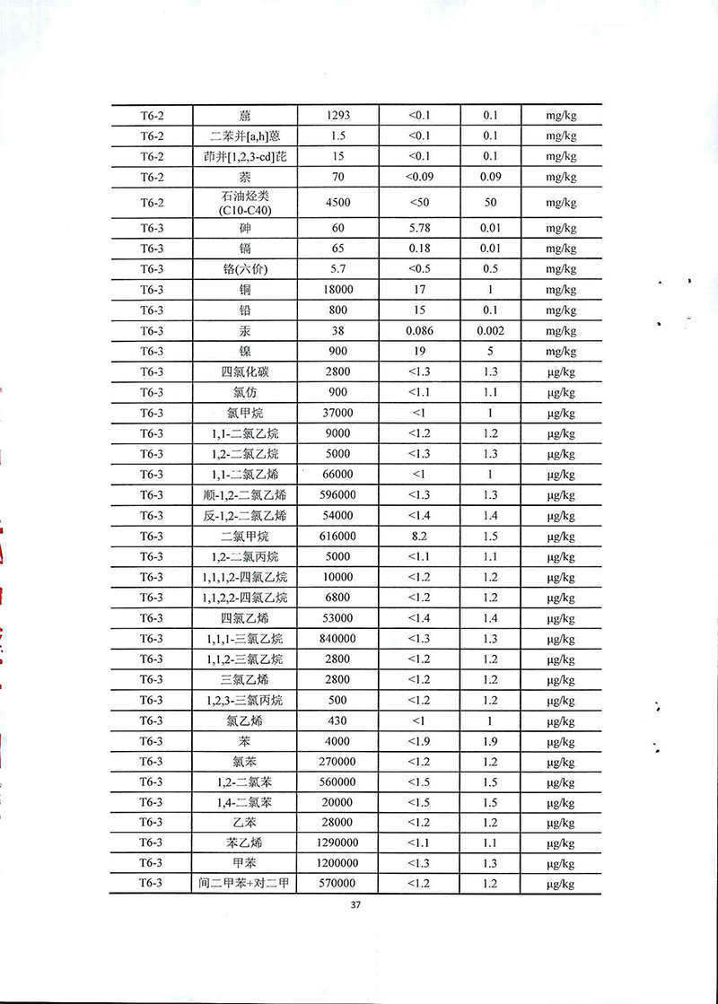 2024新澳门免费原料网