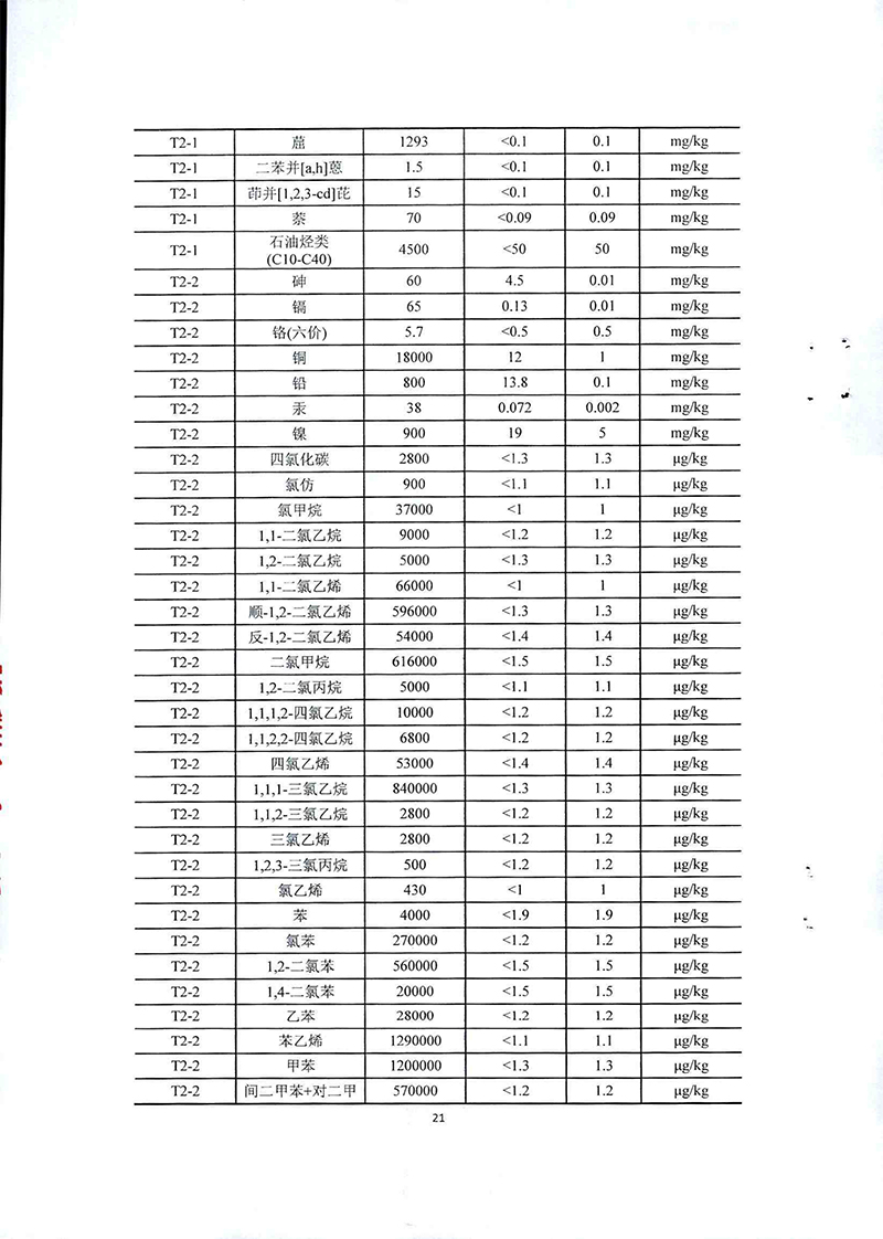 2024新澳门免费原料网