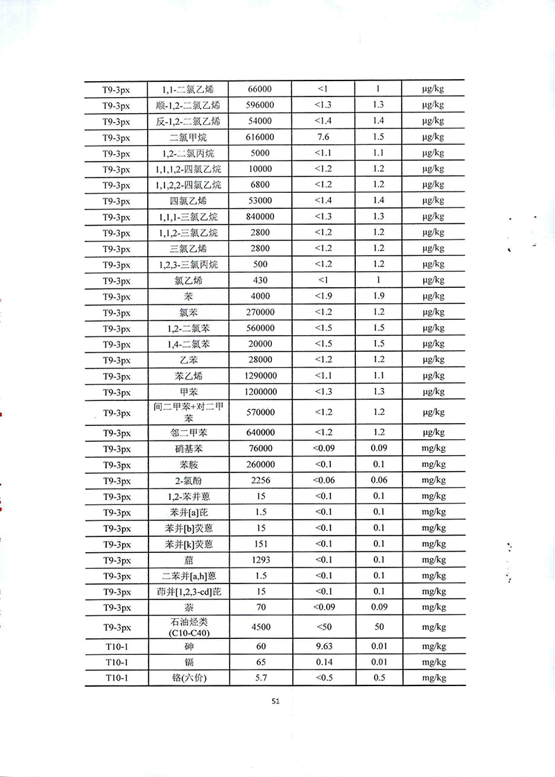 2024新澳门免费原料网