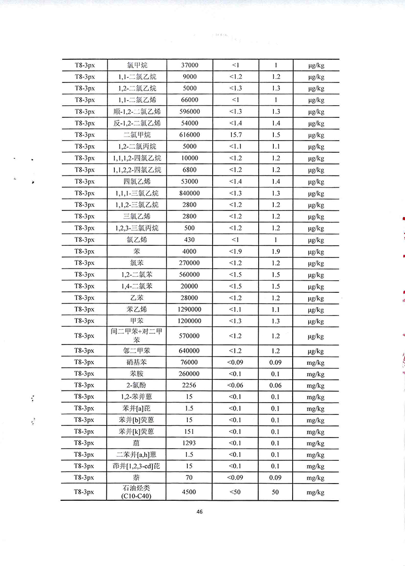 2024新澳门免费原料网