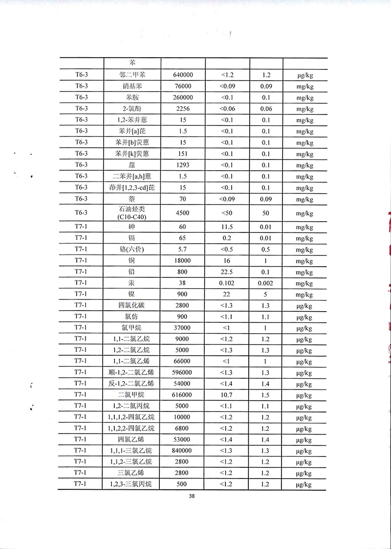 2024新澳门免费原料网