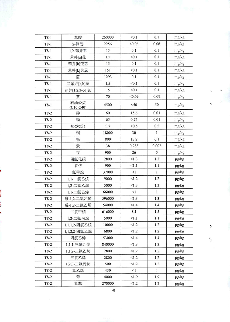 2024新澳门免费原料网