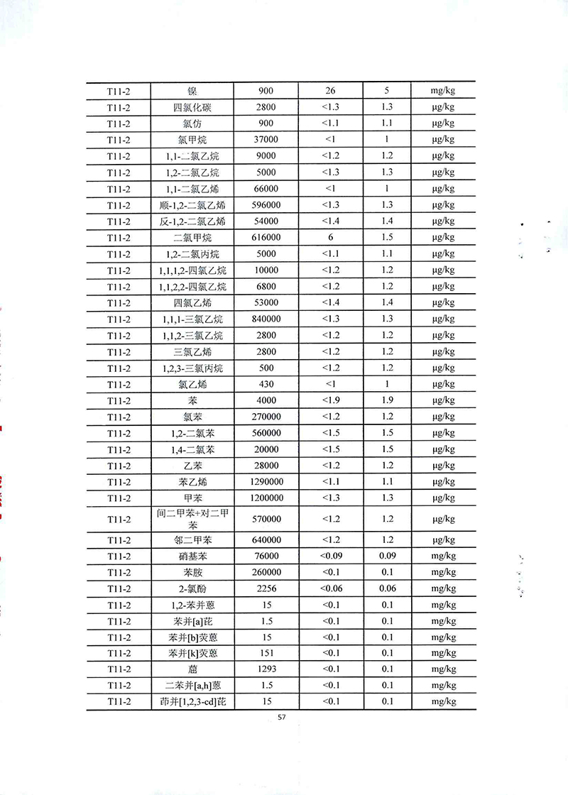 2024新澳门免费原料网