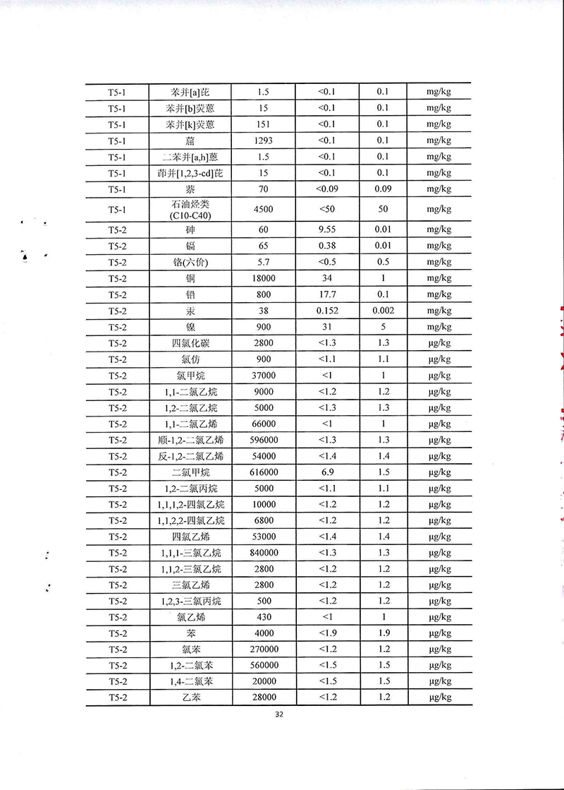 2024新澳门免费原料网