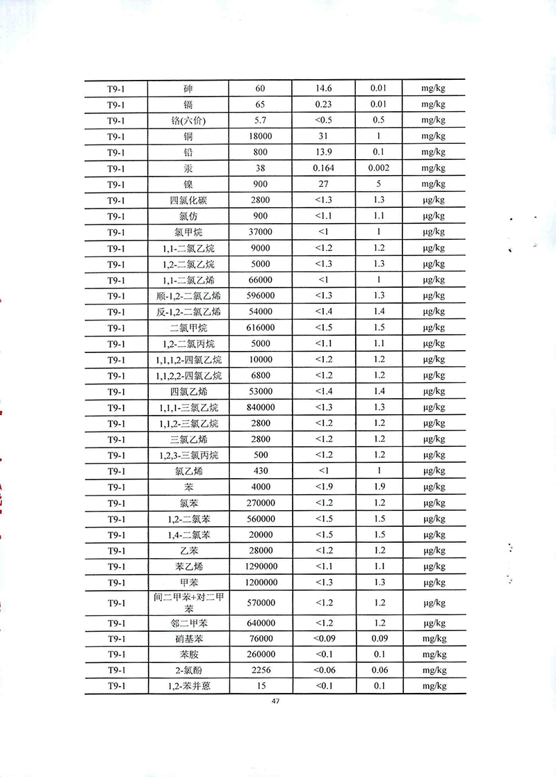 2024新澳门免费原料网