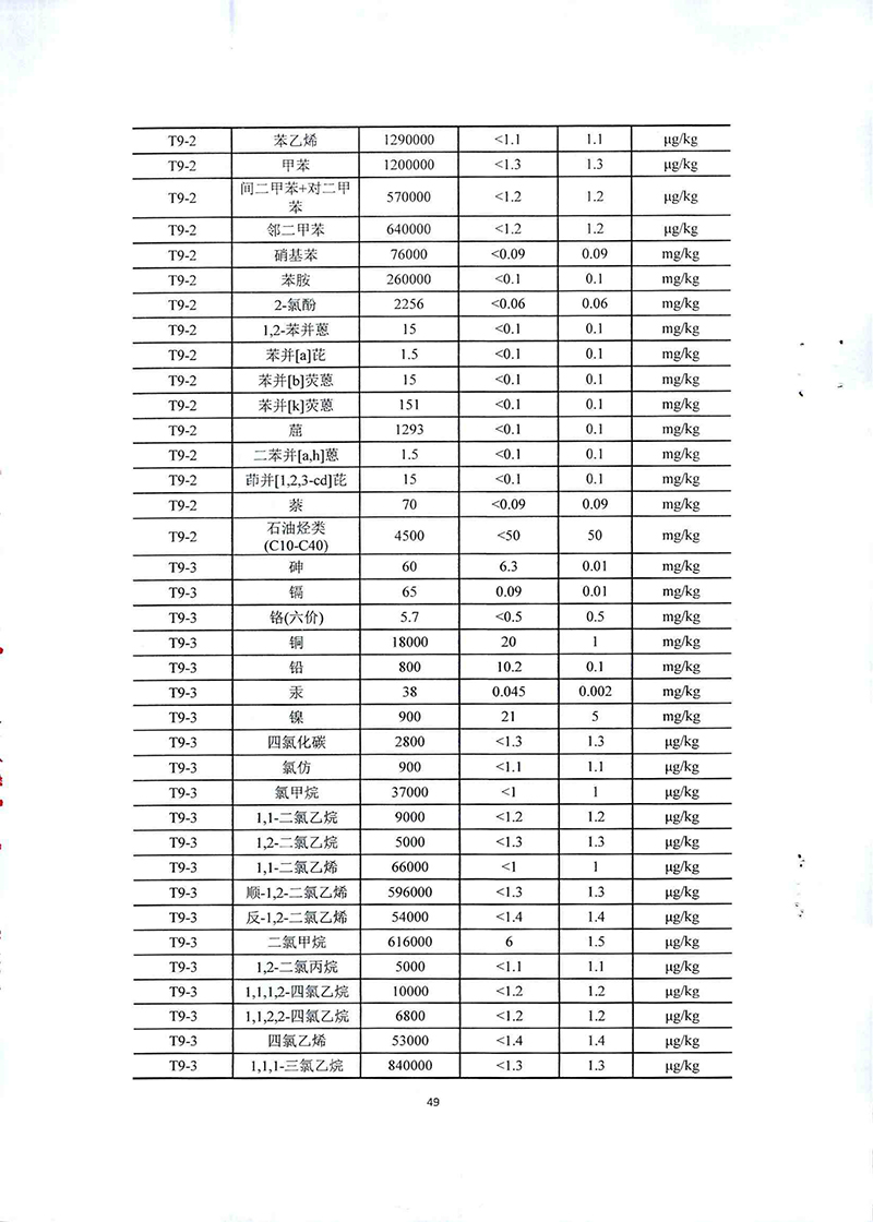 2024新澳门免费原料网