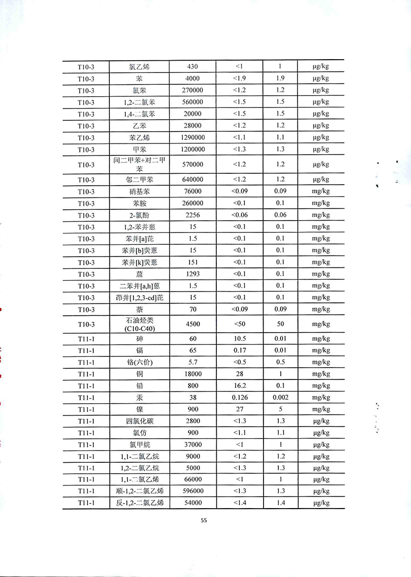 2024新澳门免费原料网