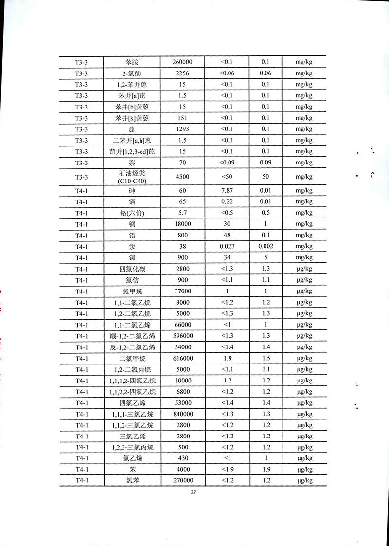 2024新澳门免费原料网