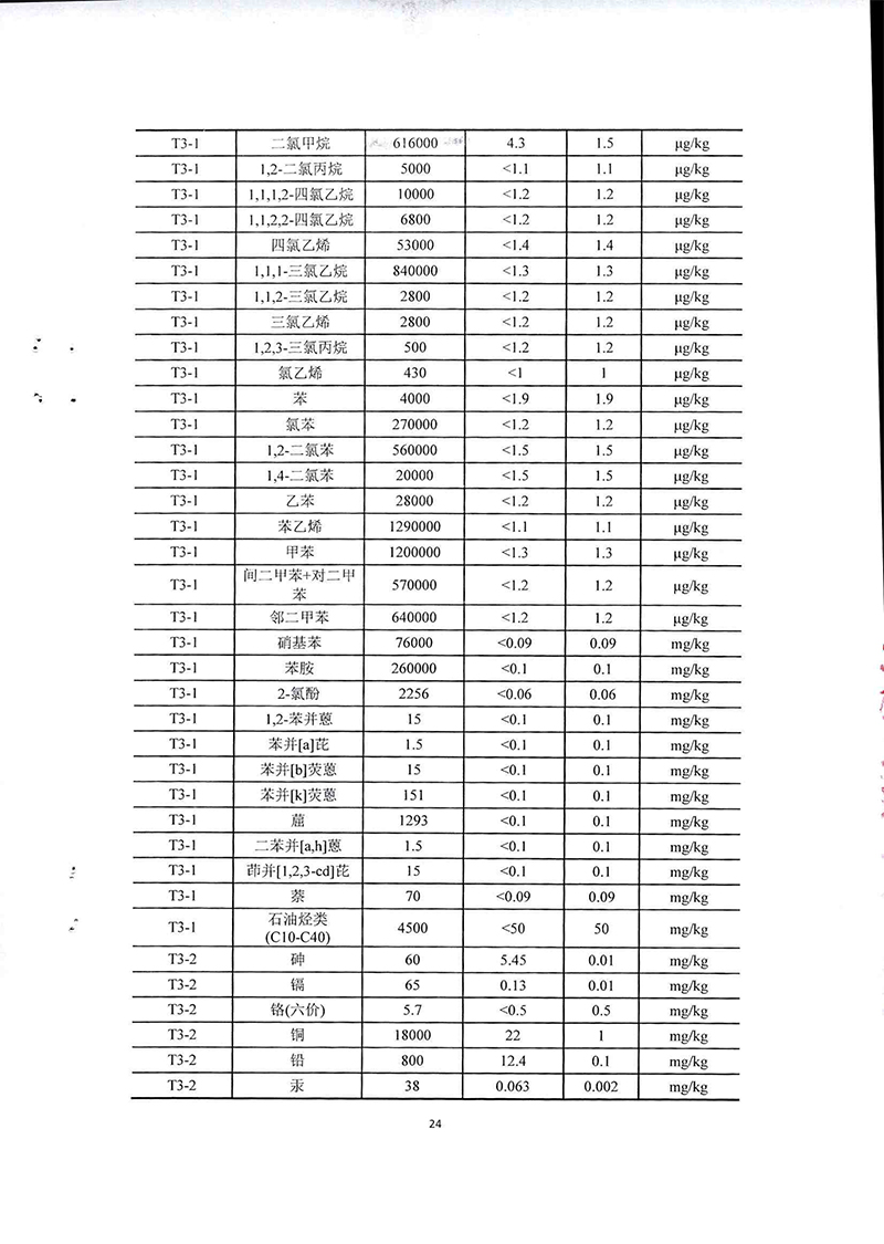 2024新澳门免费原料网