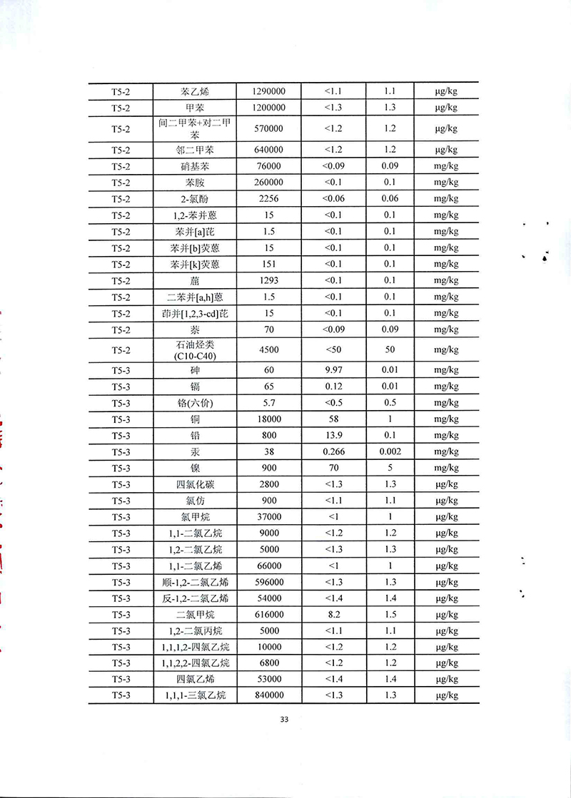 2024新澳门免费原料网