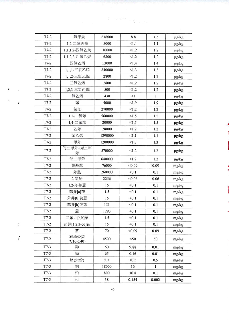 2024新澳门免费原料网