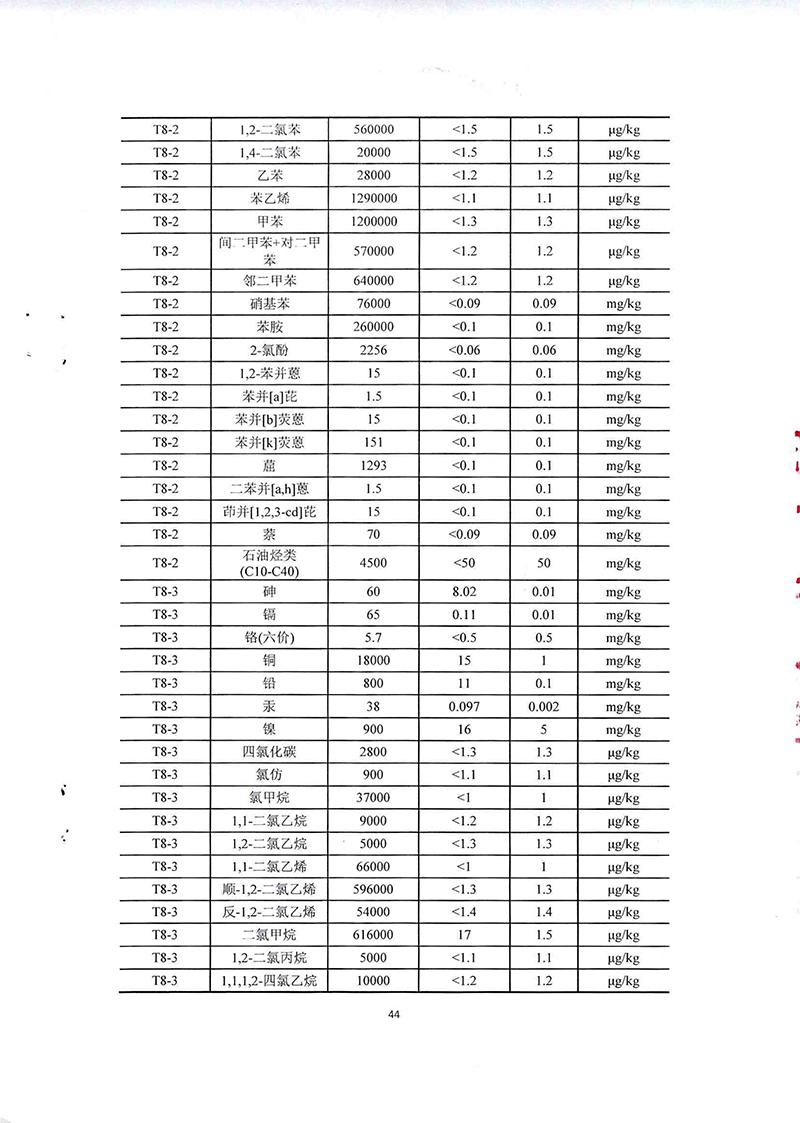 2024新澳门免费原料网