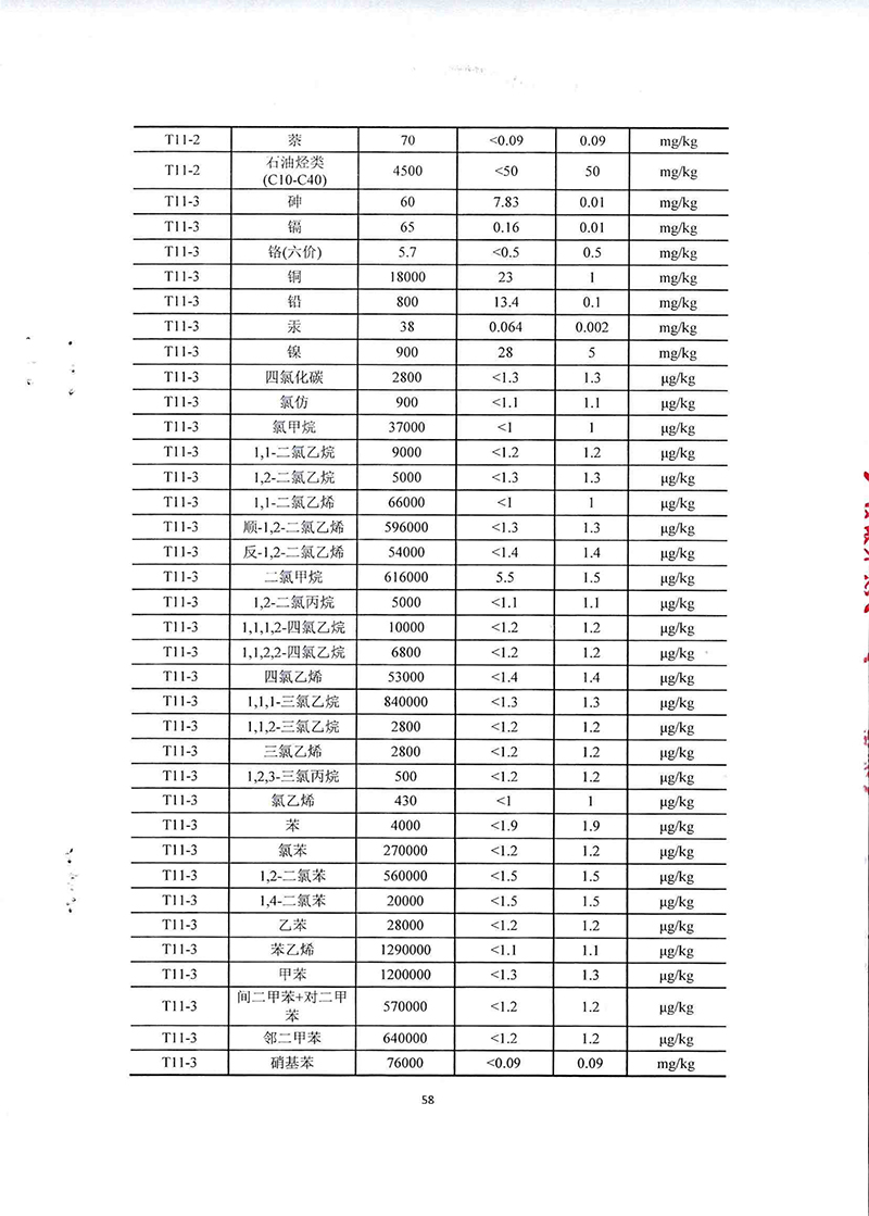 2024新澳门免费原料网