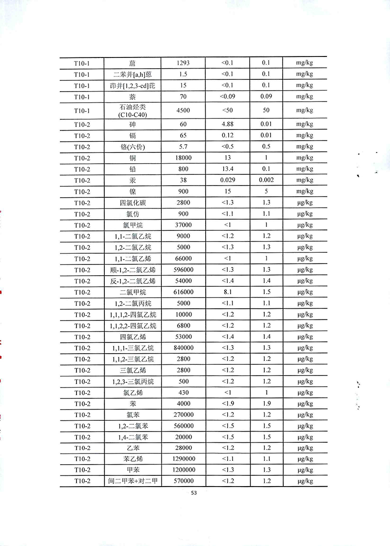 2024新澳门免费原料网