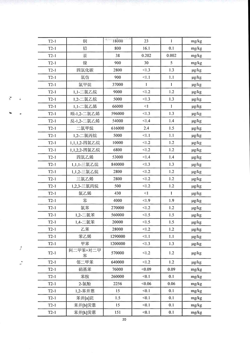 2024新澳门免费原料网