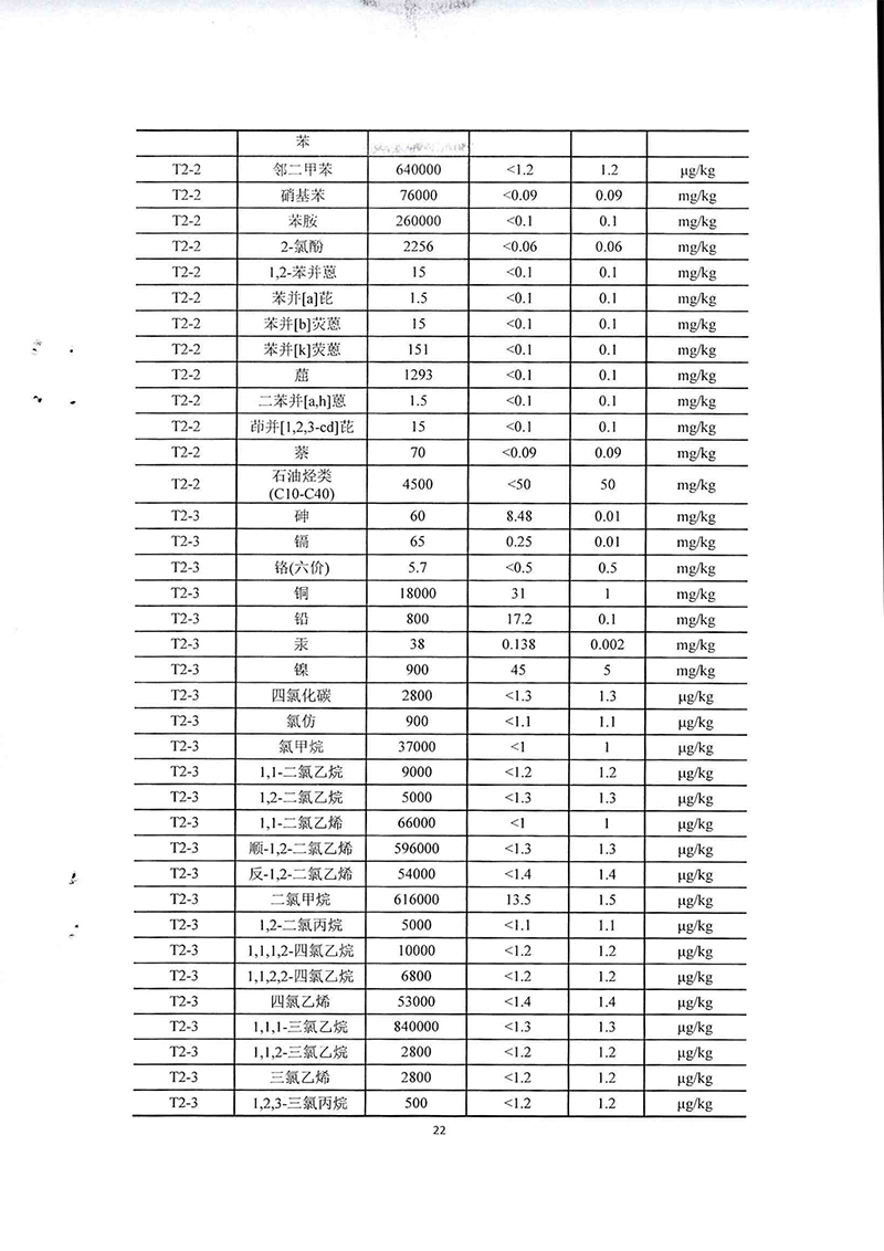 2024新澳门免费原料网