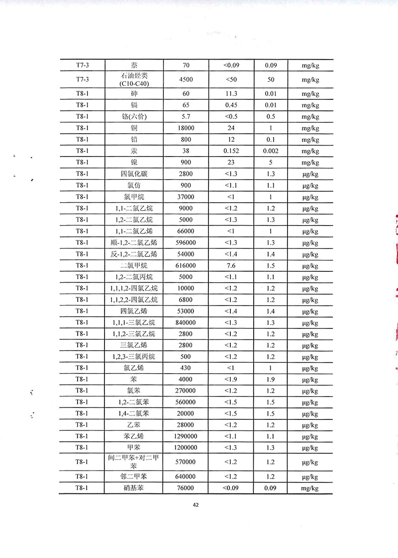 2024新澳门免费原料网