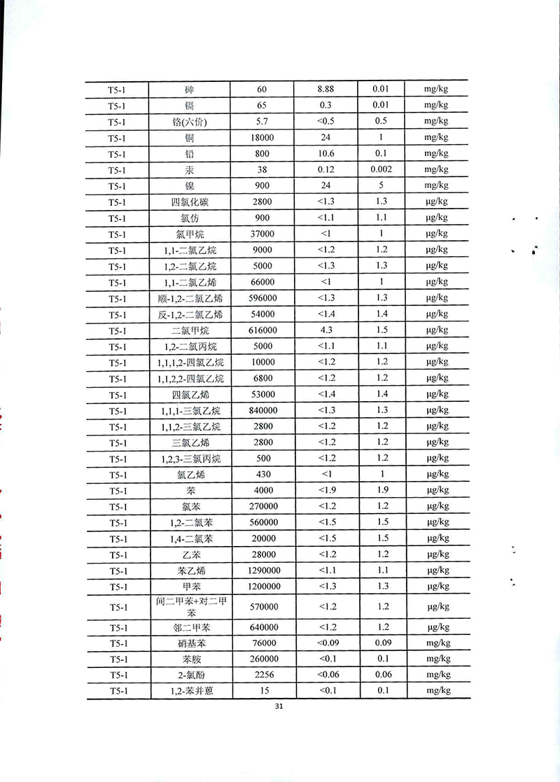 2024新澳门免费原料网