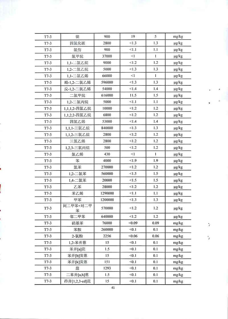 2024新澳门免费原料网