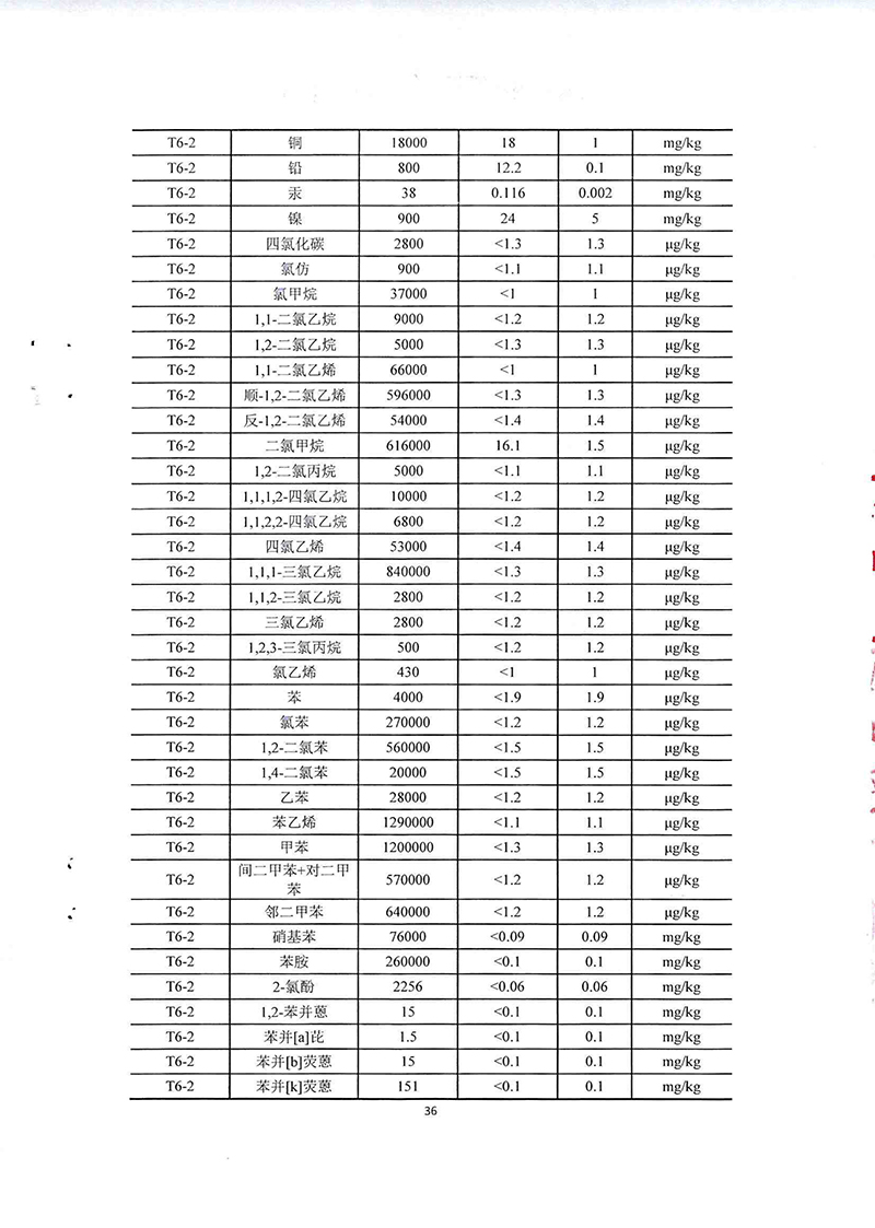 2024新澳门免费原料网