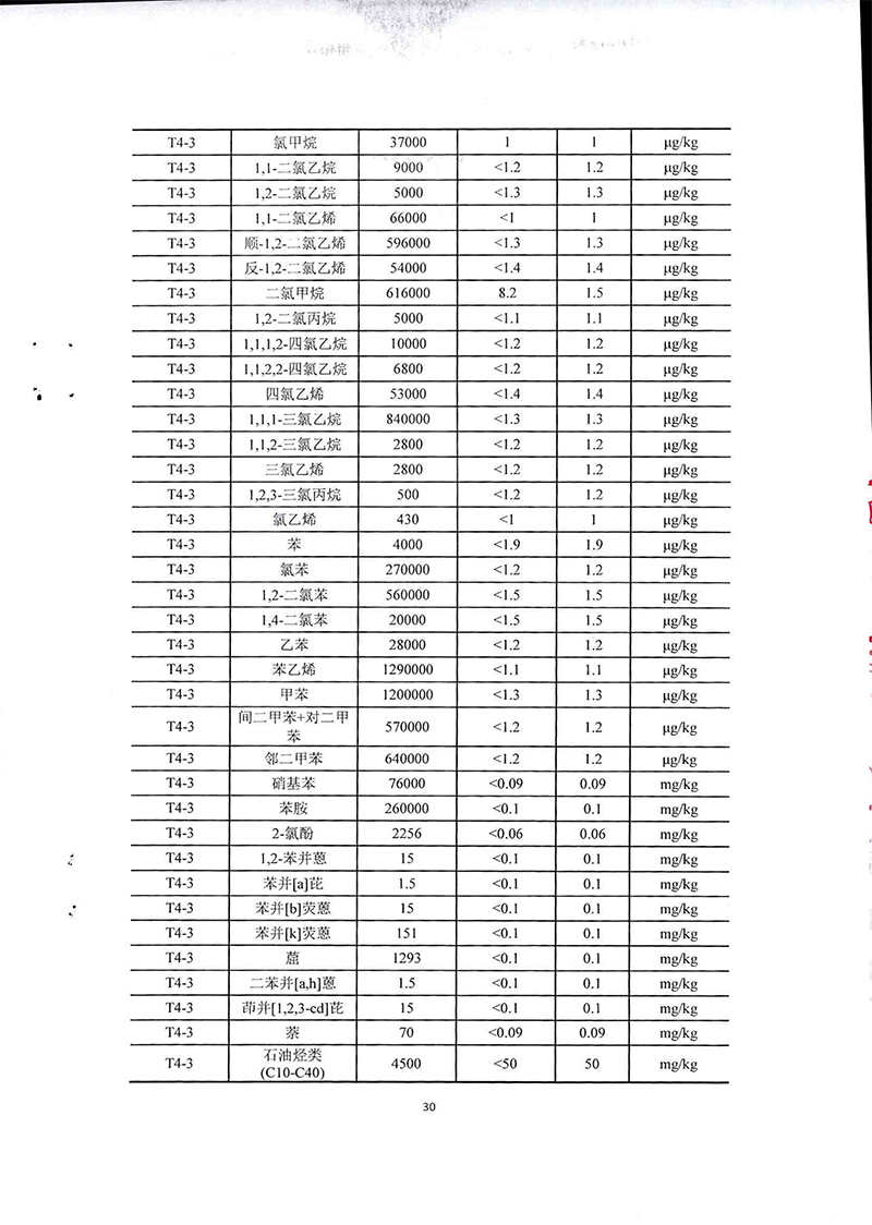 2024新澳门免费原料网