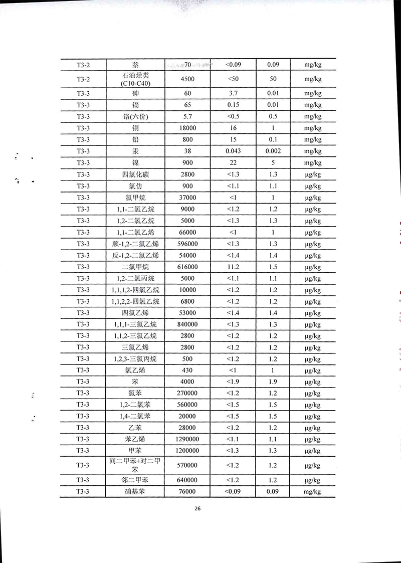 2024新澳门免费原料网