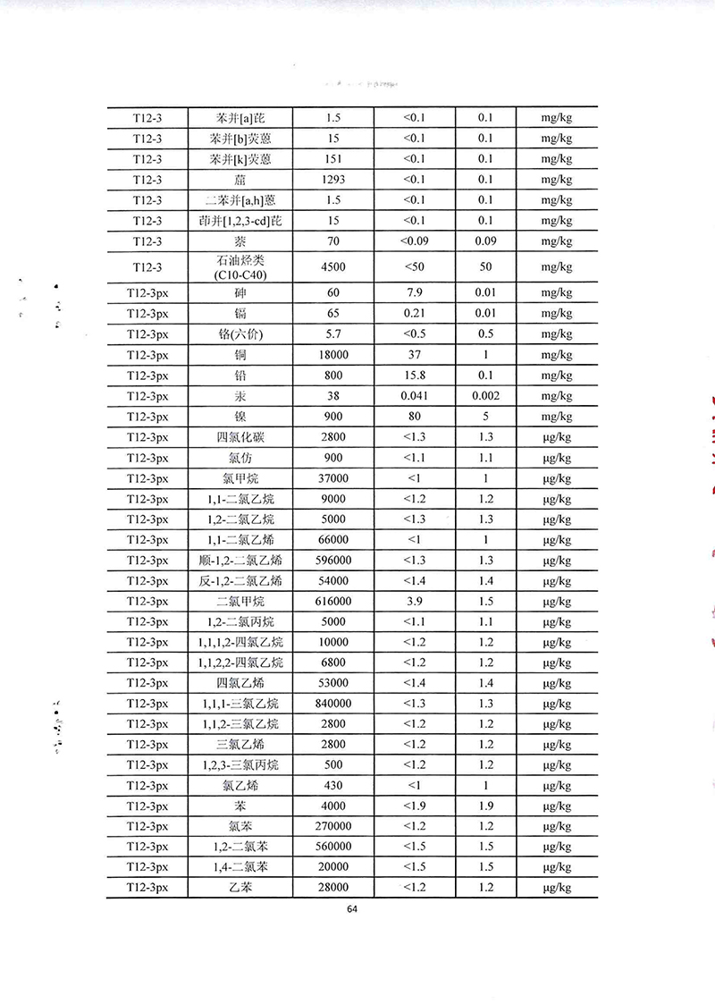 2024新澳门免费原料网