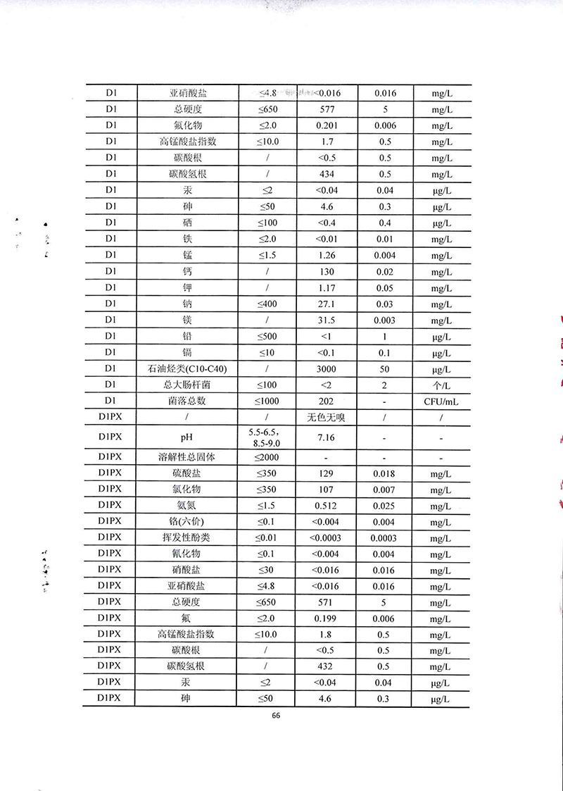 2024新澳门免费原料网