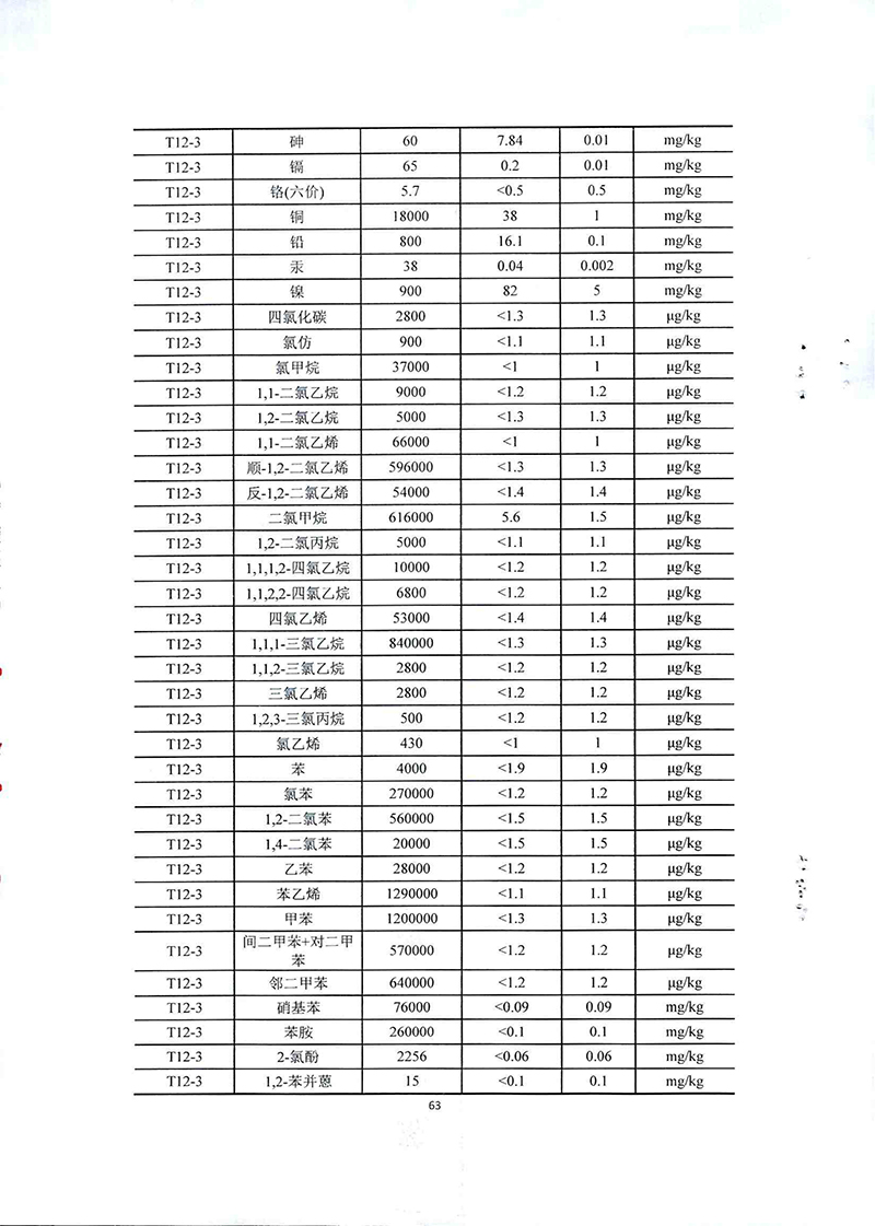 2024新澳门免费原料网