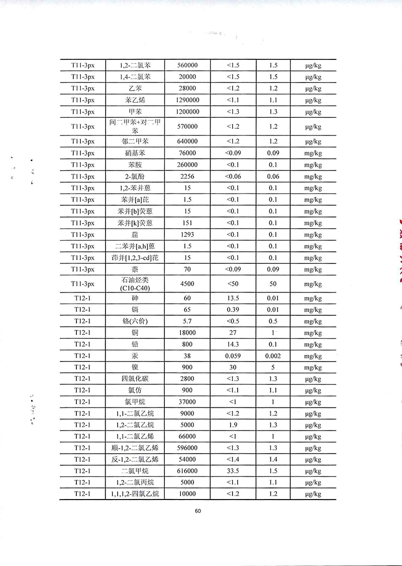 2024新澳门免费原料网