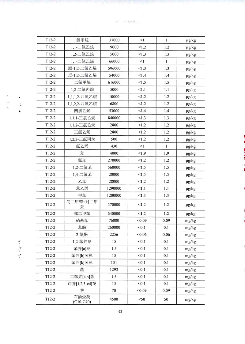 2024新澳门免费原料网