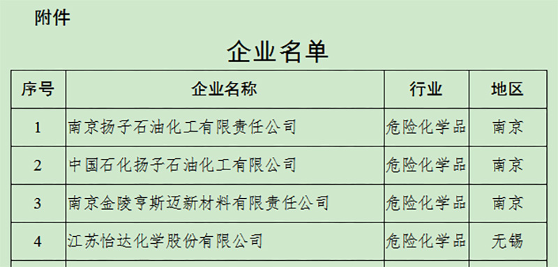 2024新澳门免费原料网