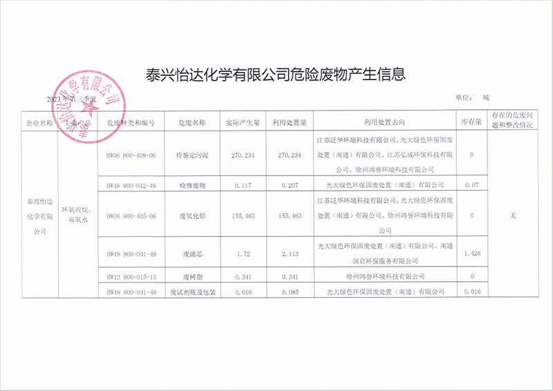 2024新澳门免费原料网